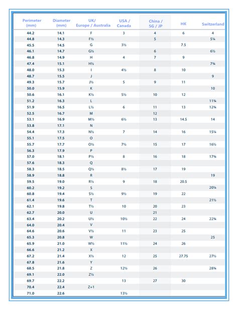 lv bracelet band|louis vuitton bracelet size chart.